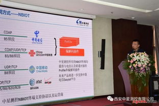阿智商鋪攜手西安中星測控成功舉辦2018物聯網產品推介及合作伙伴大會，引領產業智能化升級
