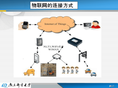 萬(wàn)物互聯(lián) 物聯(lián)網(wǎng)技術(shù)新進(jìn)展與感知服務(wù)的深度融合