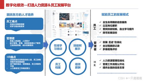 智能制造智慧工廠建設方案文件下載與物聯網技術服務體系