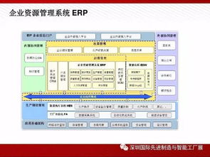 圖說智能工廠解決方案全解析 物聯網技術服務的核心驅動與全景應用