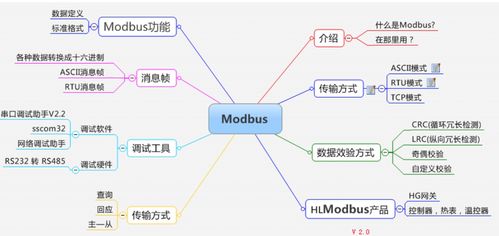 一網(wǎng)聯(lián)萬物 探析物聯(lián)網(wǎng)技術(shù)服務(wù)與時(shí)代脈動
