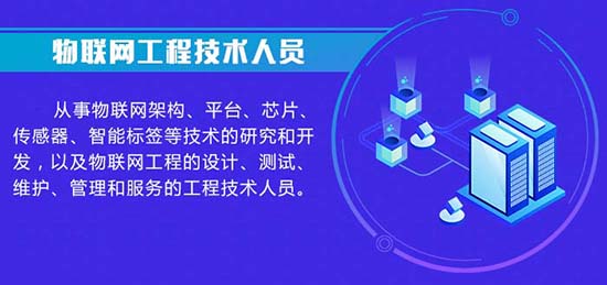 中國で新たに誕生した13の職業(yè)――IoT技術(shù)サービスの最前線