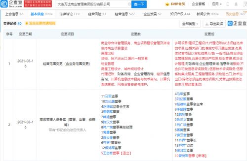 萬達(dá)商業(yè)多元化擴(kuò)張 新增信息系統(tǒng)集成與維護(hù)服務(wù)，曾茂軍加入董事會