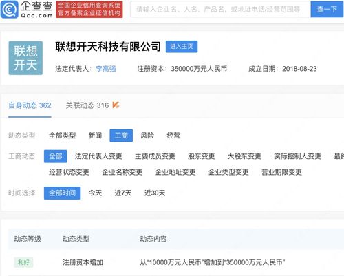 軟件銷售的成功策略與未來趨勢